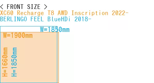 #XC60 Recharge T8 AWD Inscription 2022- + BERLINGO FEEL BlueHDi 2018-
